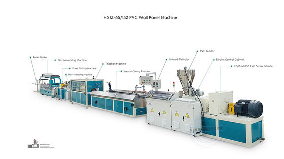 Width 600mm PVC Angle Line Making Machine For PVC Processing