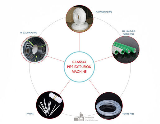 3 Layer PPR HDPE Water Supply Pipe Making Machine Size 20-63mm