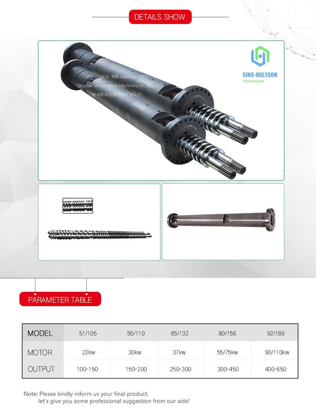Long-Lasting 65/132mm Screw Diameter WPC/PVC Wall Panel Machine with 380V 50HZ 3Phase Voltage