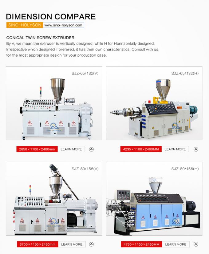 Sinohs HSJZ 53/128 PVC Wall Panel Making Machine